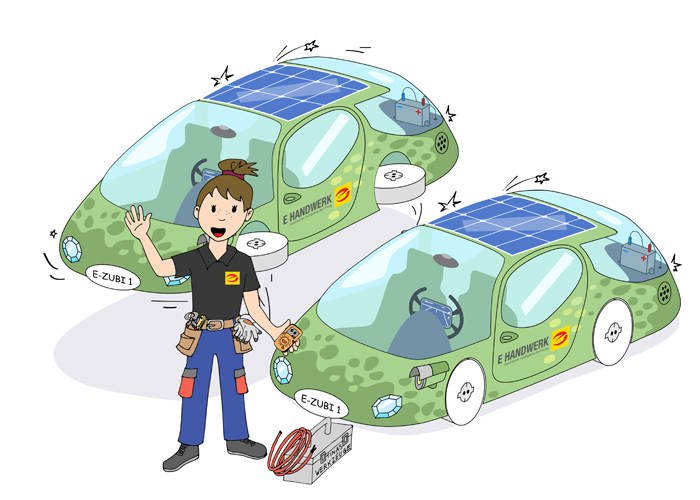 Zukunftsmobil Zeichnung eines Zukunftmobils aus dem Malwettbewerb