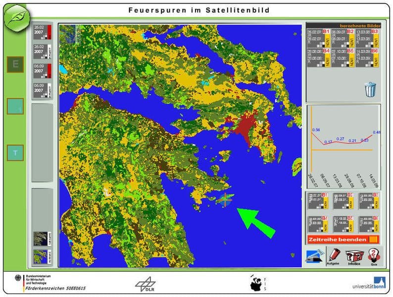 zeitreihenanalyse_bio_2popu_2.jpg Zeitreihenanalyse im Lernmodul "Feuerspuren im Satellitenbild"